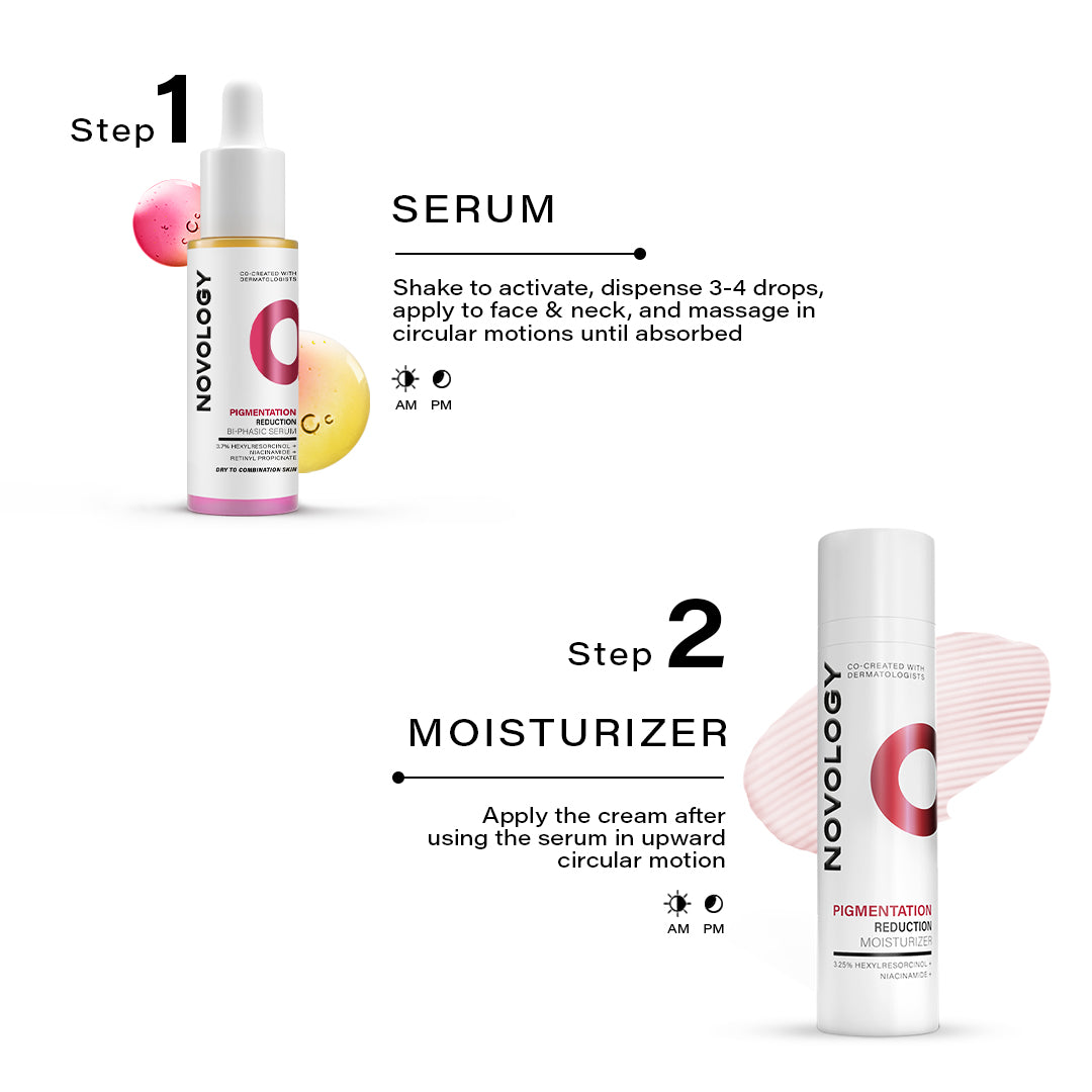 Dry Skin & Spot Reduction Duo, 28ml + 50g