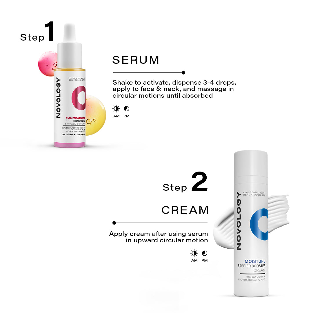 Spot Fading Hydration Set, 28ml + 50g