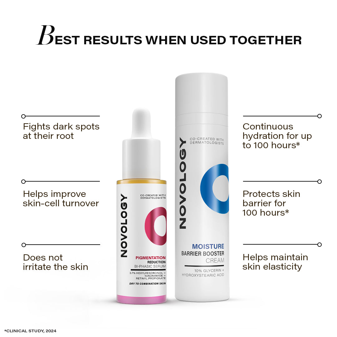 Spot Fading Hydration Set, 28ml + 50g