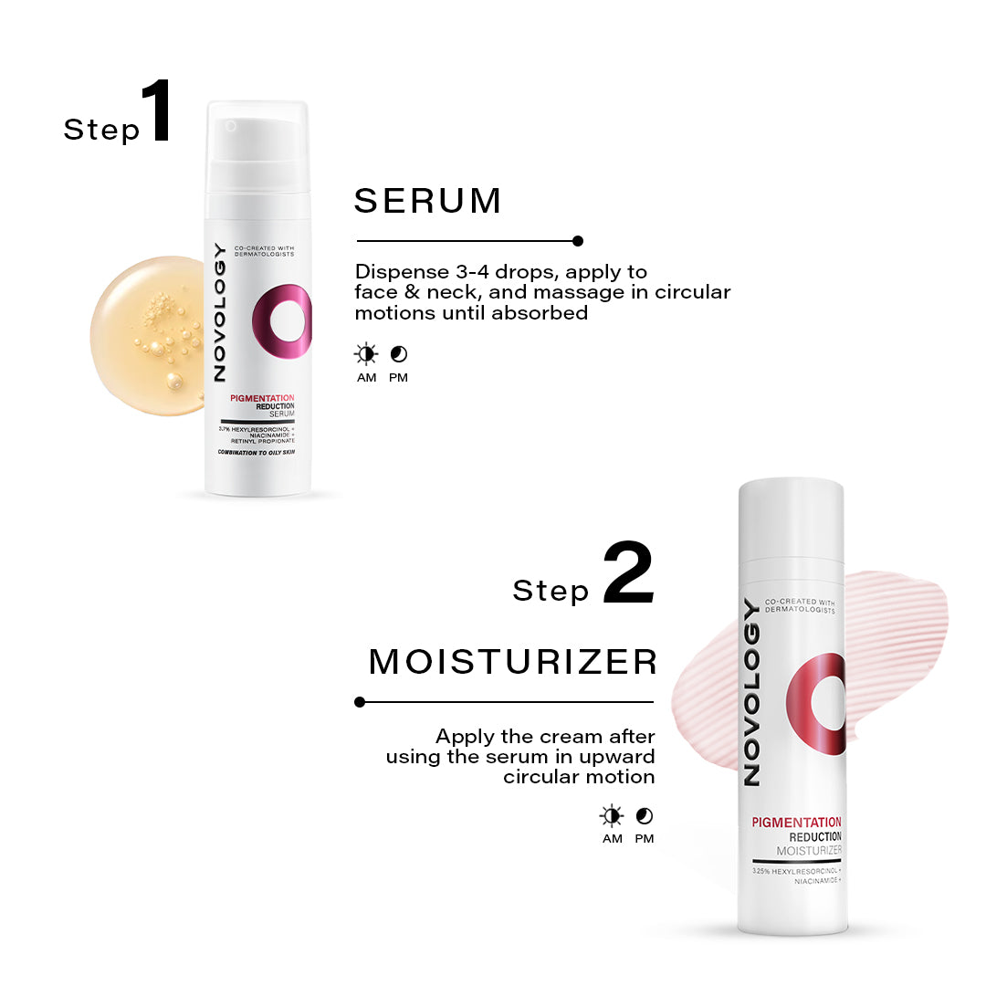 Oily Skin & Spot Reduction Duo, 28ml + 50g