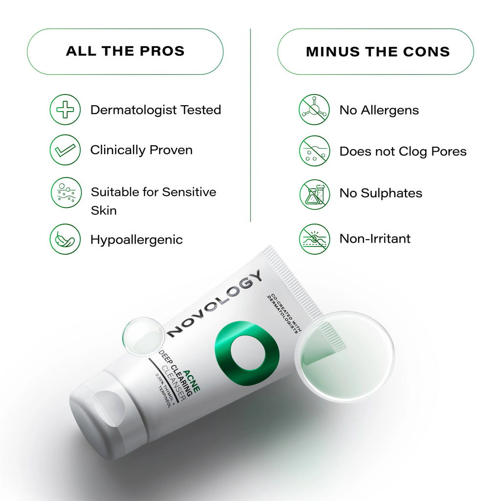 Acne Deep Clearing Cleanser, 100g