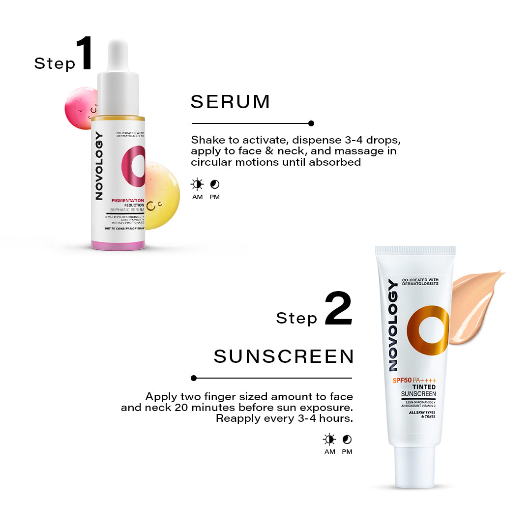 Dark Spot Defense Set, 28ml + 50g