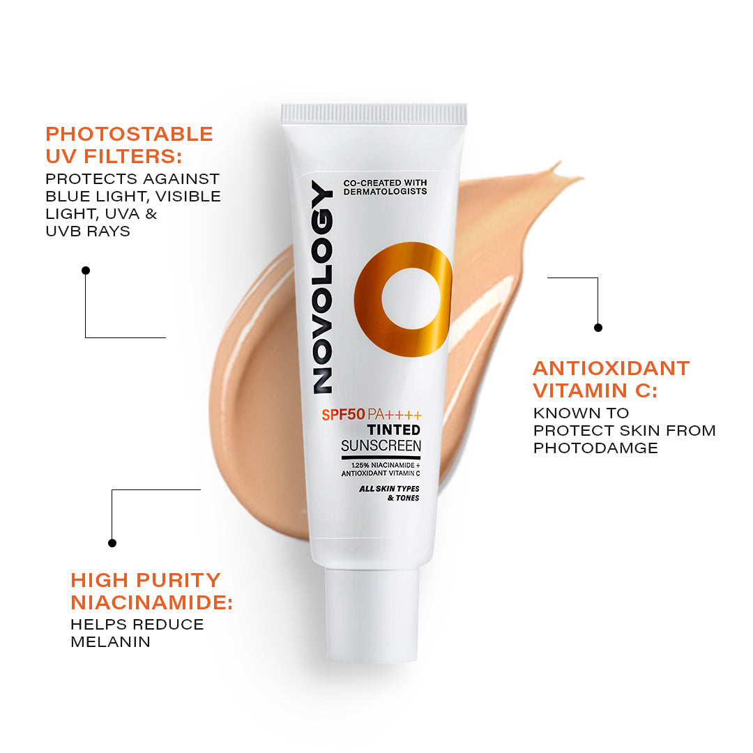 Dark Spot Defense Set, 28ml + 50g