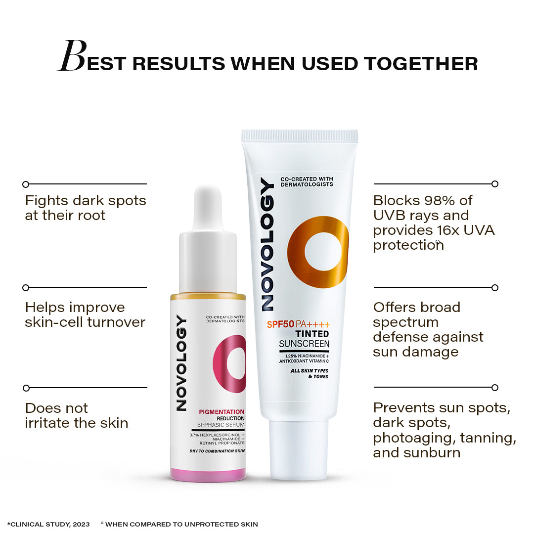 Dark Spot Defense Set, 28ml + 50g