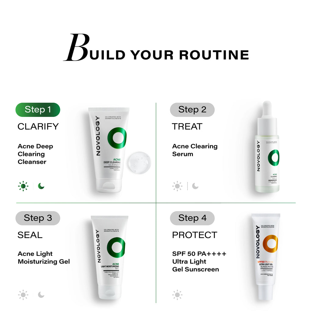 Acne Deep Clearing Cleanser, 100g