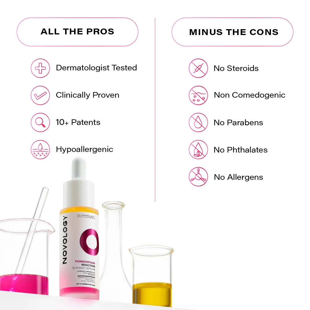 Pigmentation Reduction Bi-Phasic Serum, 28ml