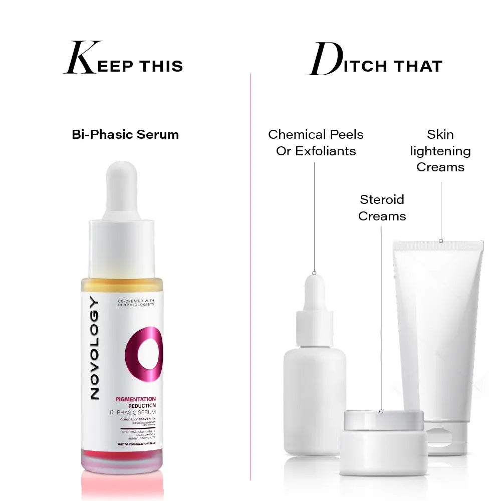 Pigmentation Reduction Bi-Phasic Serum, 28ml