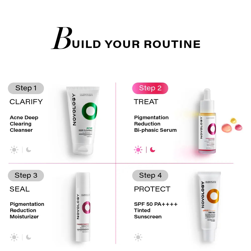 Pigmentation Reduction Bi-Phasic Serum, 28ml