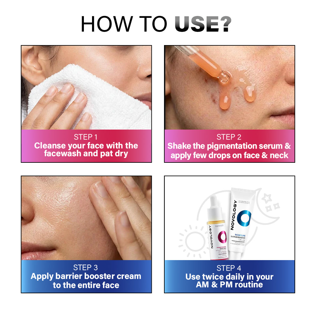 Pigmentation Serum & Dry Skin Cream Duo | 28ml + 50g