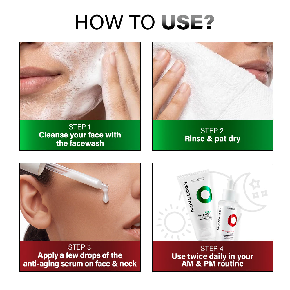 Acne Cleanser & Anti Ageing Serum Duo
