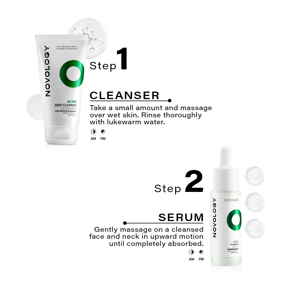 Acne Clearing Regime, 150g + 28ml