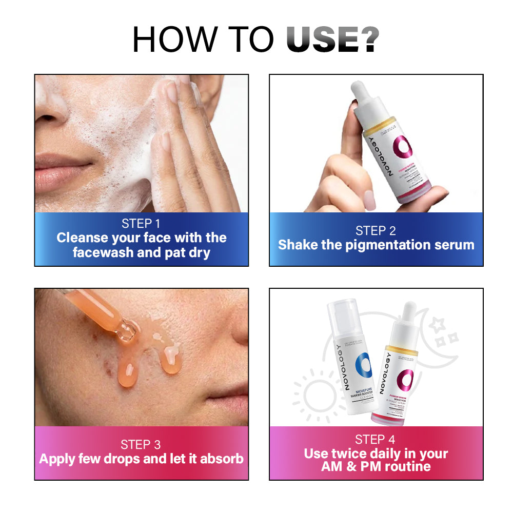 Dry Skin Cleanser & Pigmentation Serum Duo | 180g + 28ml