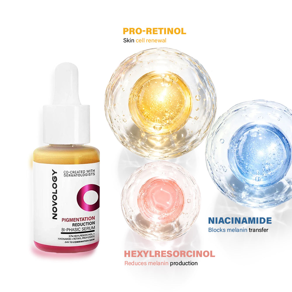 Acne & Pigmentation Serum Mini Duo