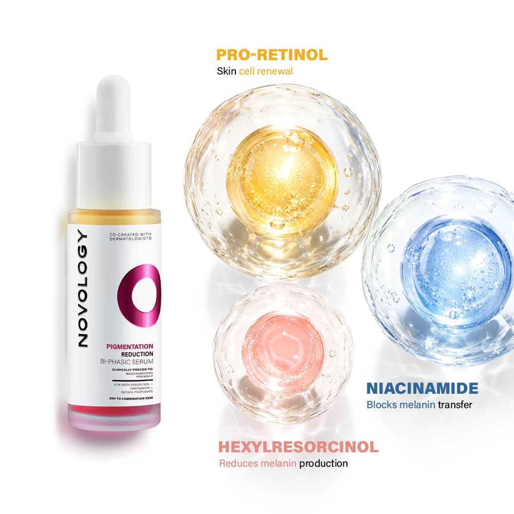 Pigmentation Serum & Dry Skin Cream Duo | 28ml + 50g