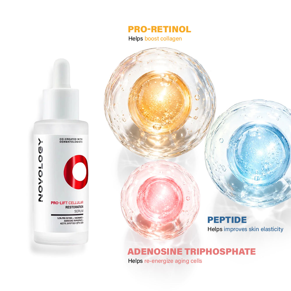 Pro-lift Cellular Restoration Anti-Ageing Duo | 28ml + 15g