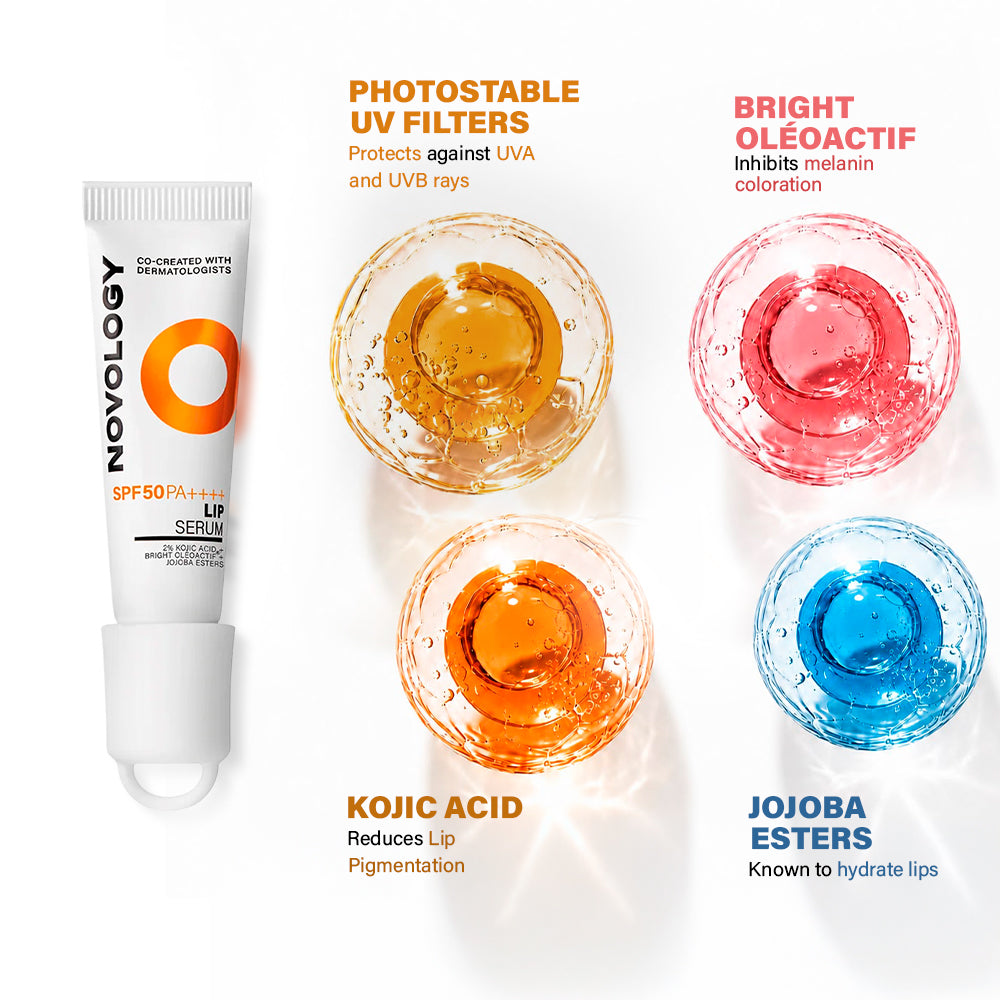 Face & Lip Pigmentation Reduction Duo | 50g + 10g