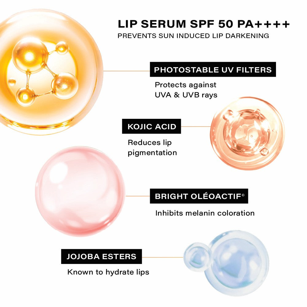 Novology SPF 50 PA++++ Lip Serum + Tinted Sunscreen
