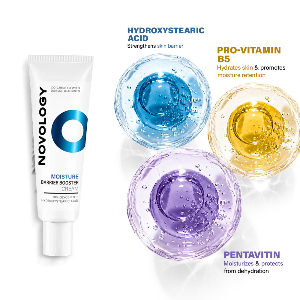 Pigmentation Serum & Dry Skin Cream Duo | 28ml + 50g
