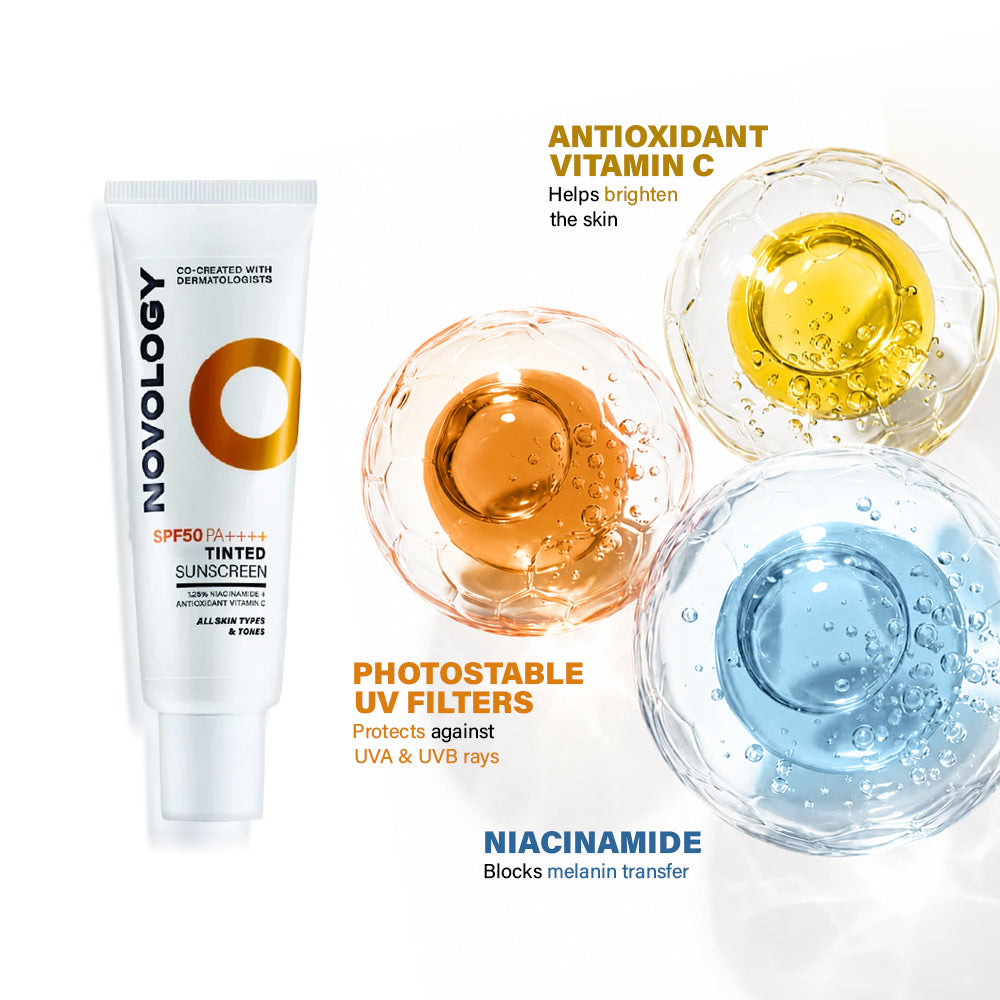 Pigmentation Serum & Sunscreen Duo | 28ml + 50g
