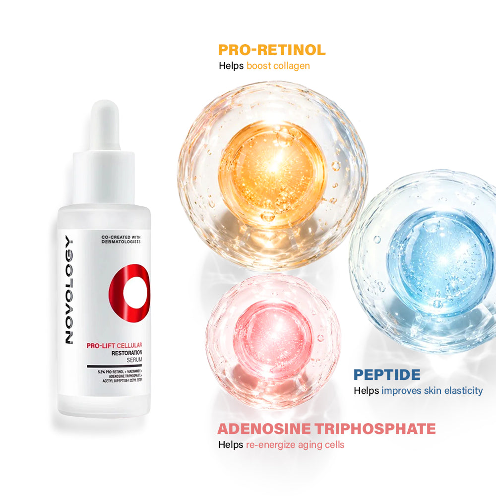 Acne Cleanser & Anti Ageing Serum Duo