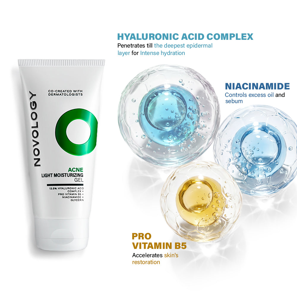 Acne Clearing Regime | 150g + 28ml + 50g