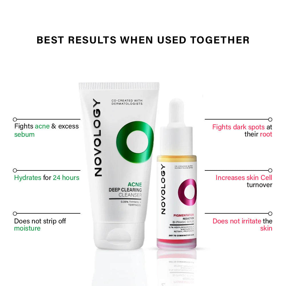 Acne Cleanser & Pigmentation Serum Duo