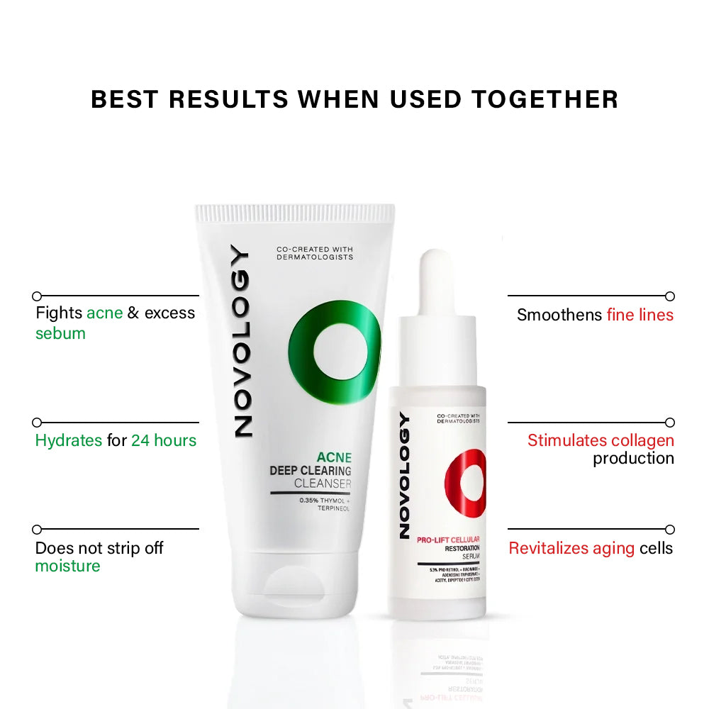 Acne Cleanser & Anti Ageing Serum Duo
