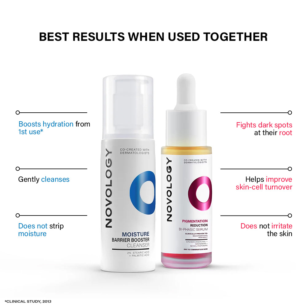 Dry Skin Cleanser & Pigmentation Serum Duo | 180g + 28ml