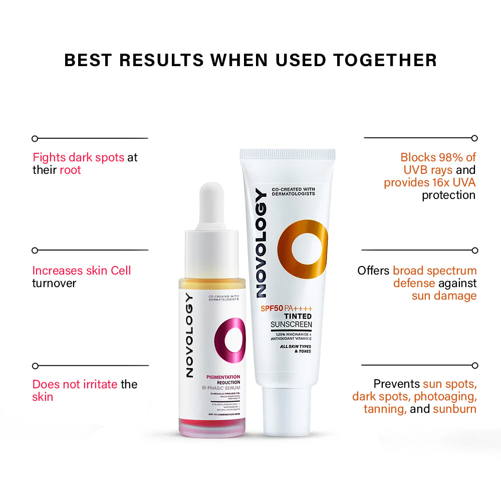 Pigmentation Serum & Sunscreen Duo | 28ml + 50g