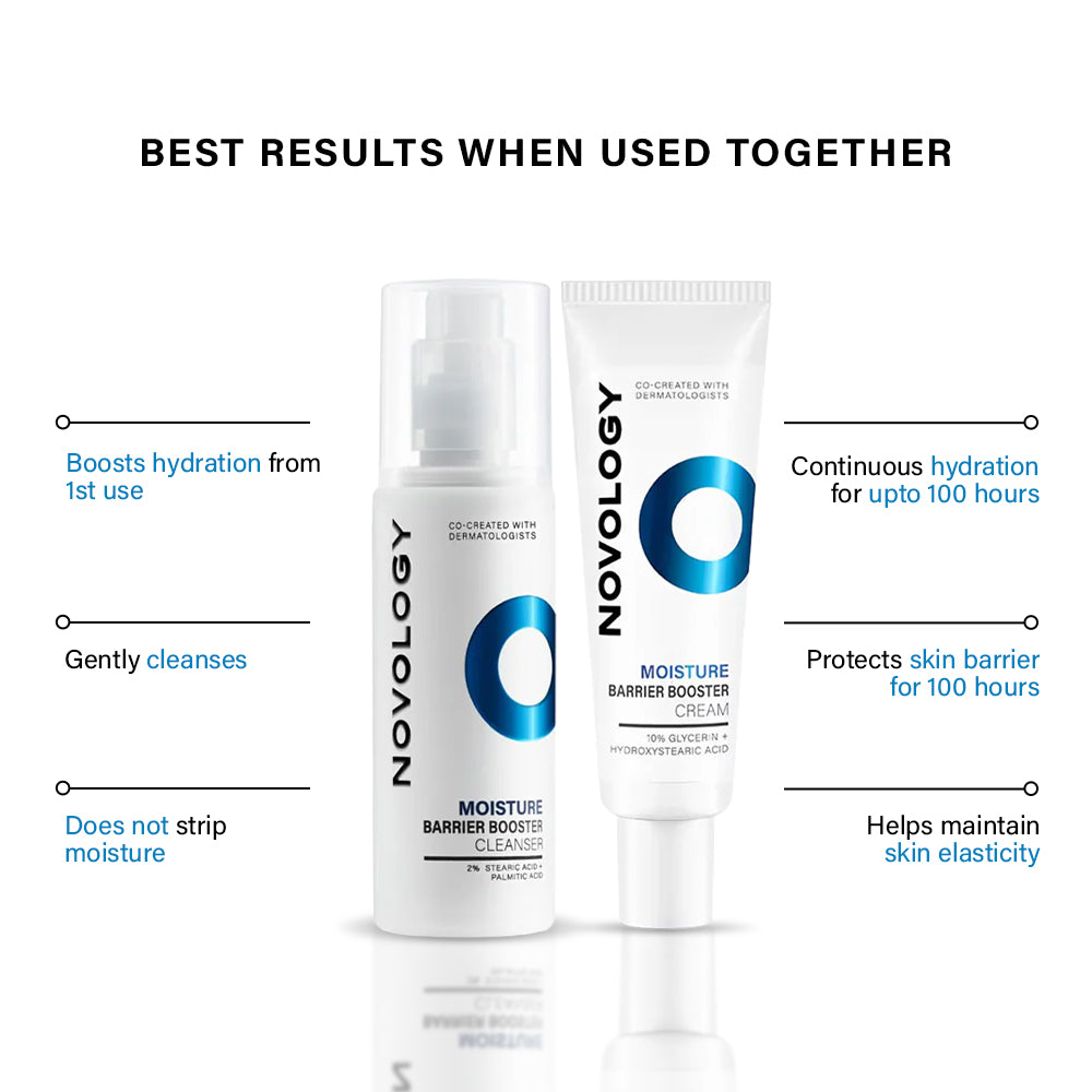 Sensitive Skin Regime, 180g + 50g