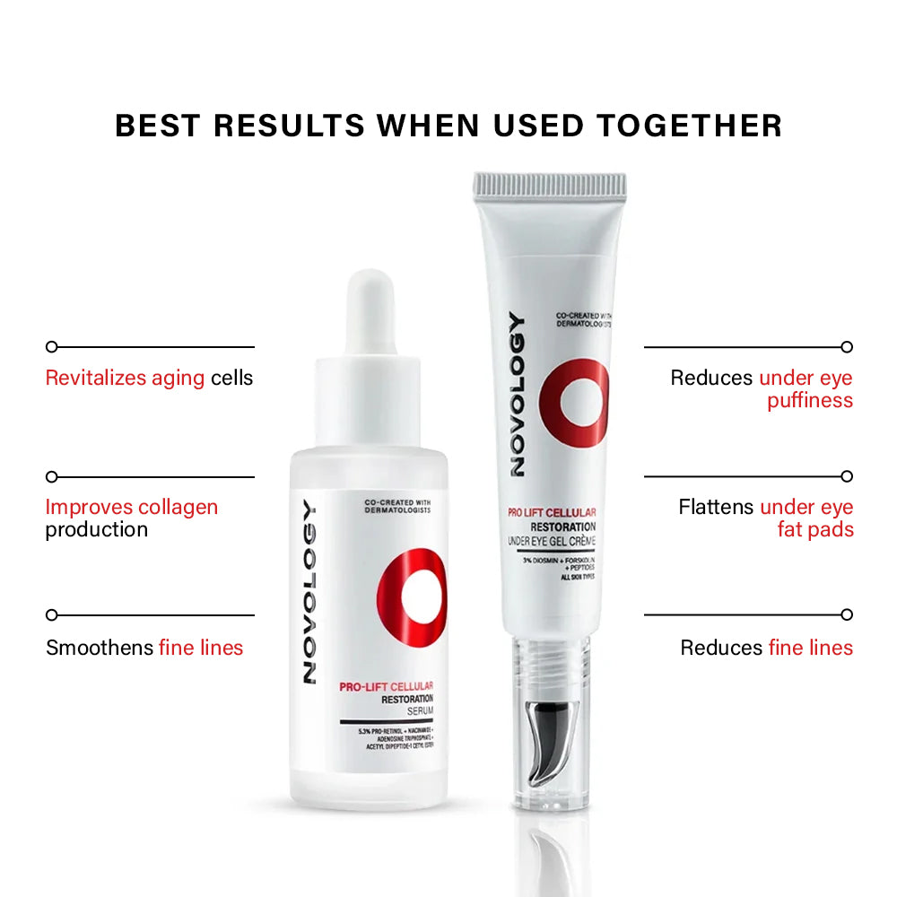 Pro-lift Cellular Restoration Anti-Ageing Duo | 28ml + 15g