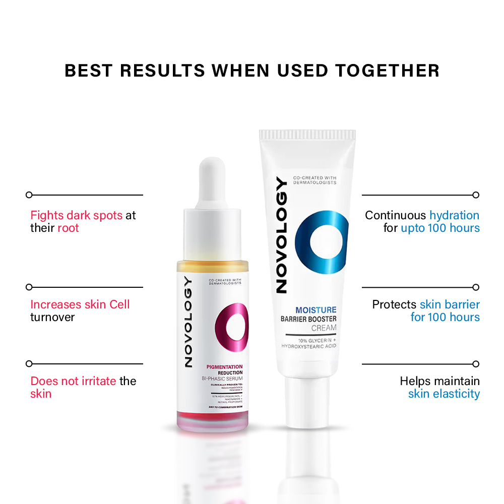 Pigmentation Serum & Dry Skin Cream Duo | 28ml + 50g