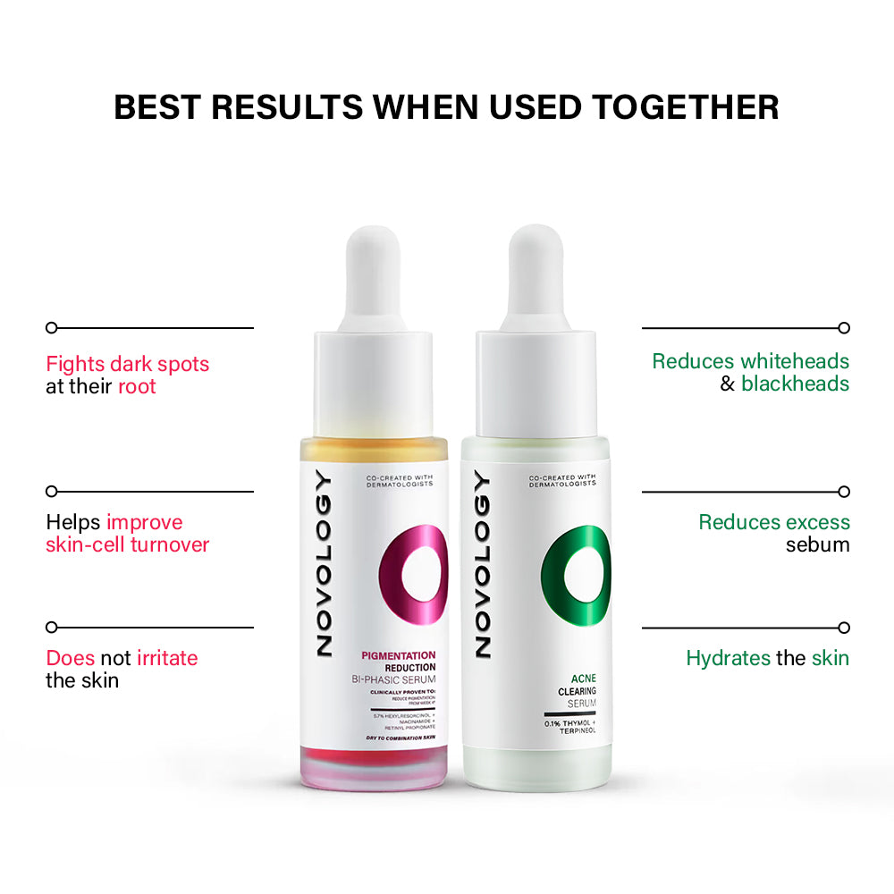 Acne Serum & Pigmentation Serum Duo | 28ml + 28ml