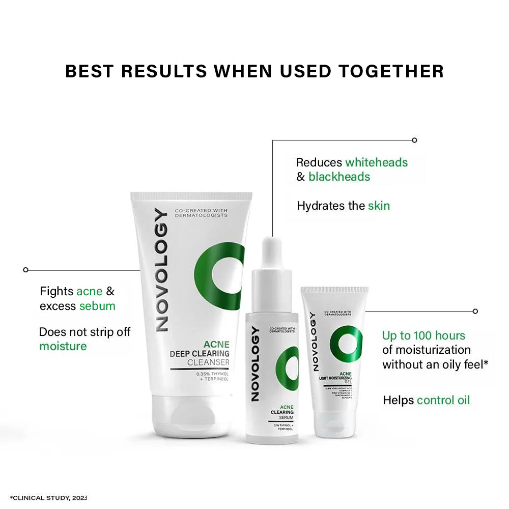 Acne Clearing Regime | 150g + 28ml + 50g