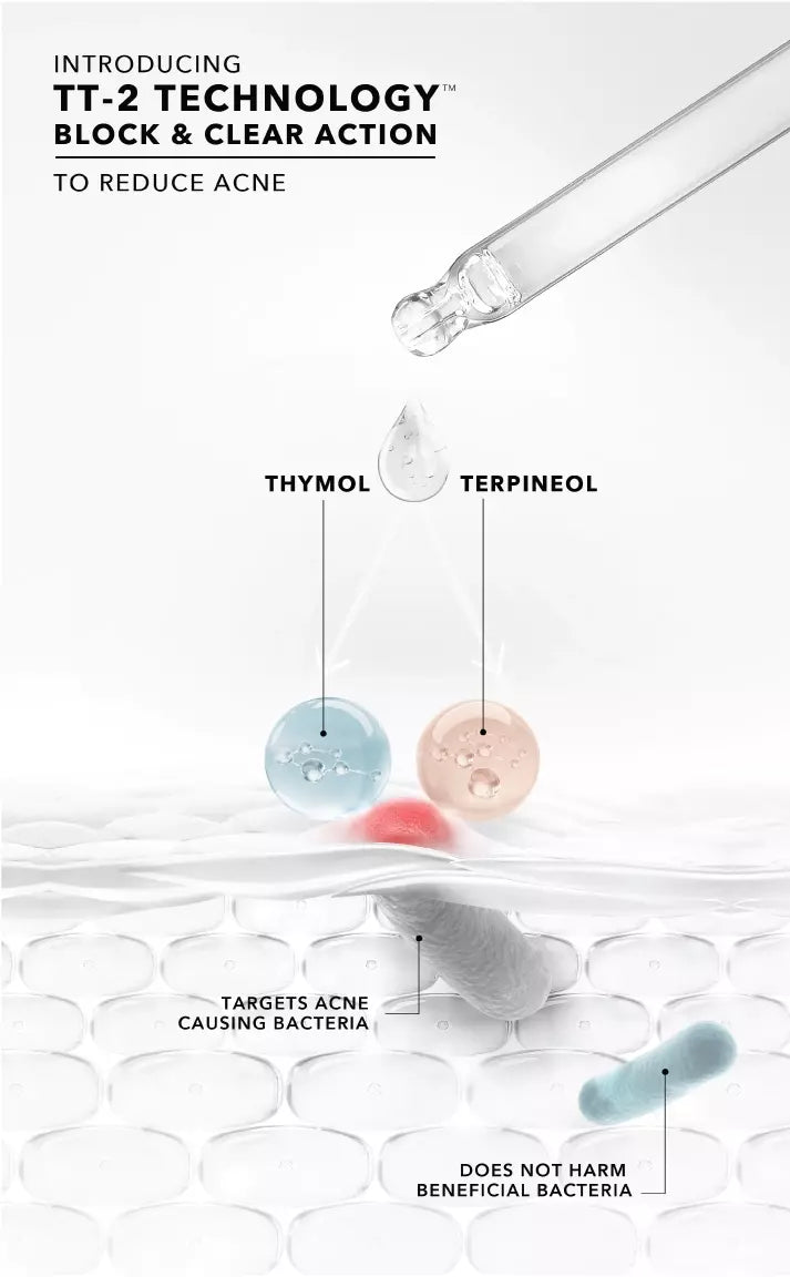 Acne Spot Corrector Gel with 0.1 Thymol and Terpineol Novology
