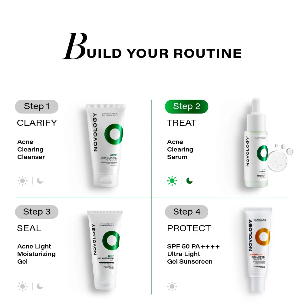 Acne Clearing Mini Serum, 10ml