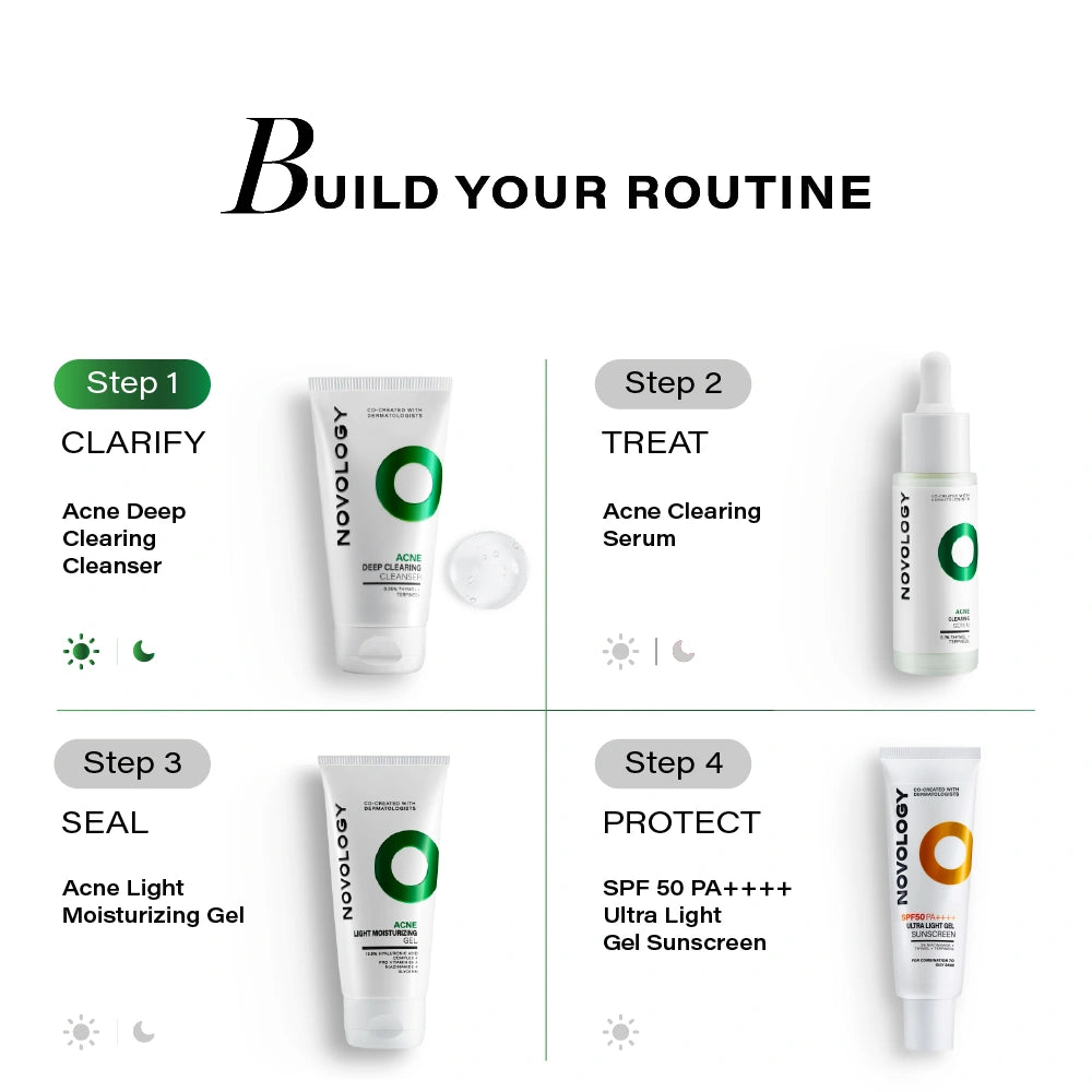 Acne Deep Clearing Cleanser, 150g