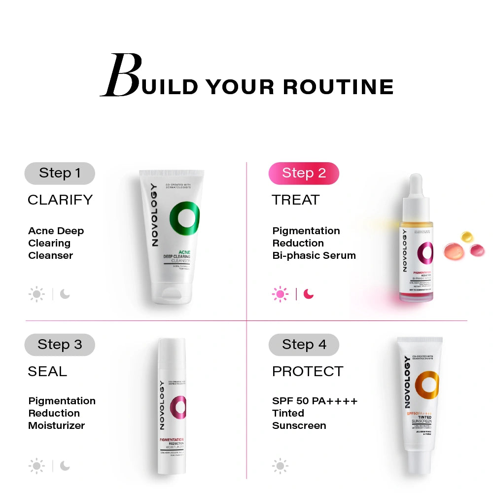 Pigmentation Reduction Bi-Phasic Mini Serum, 10ml