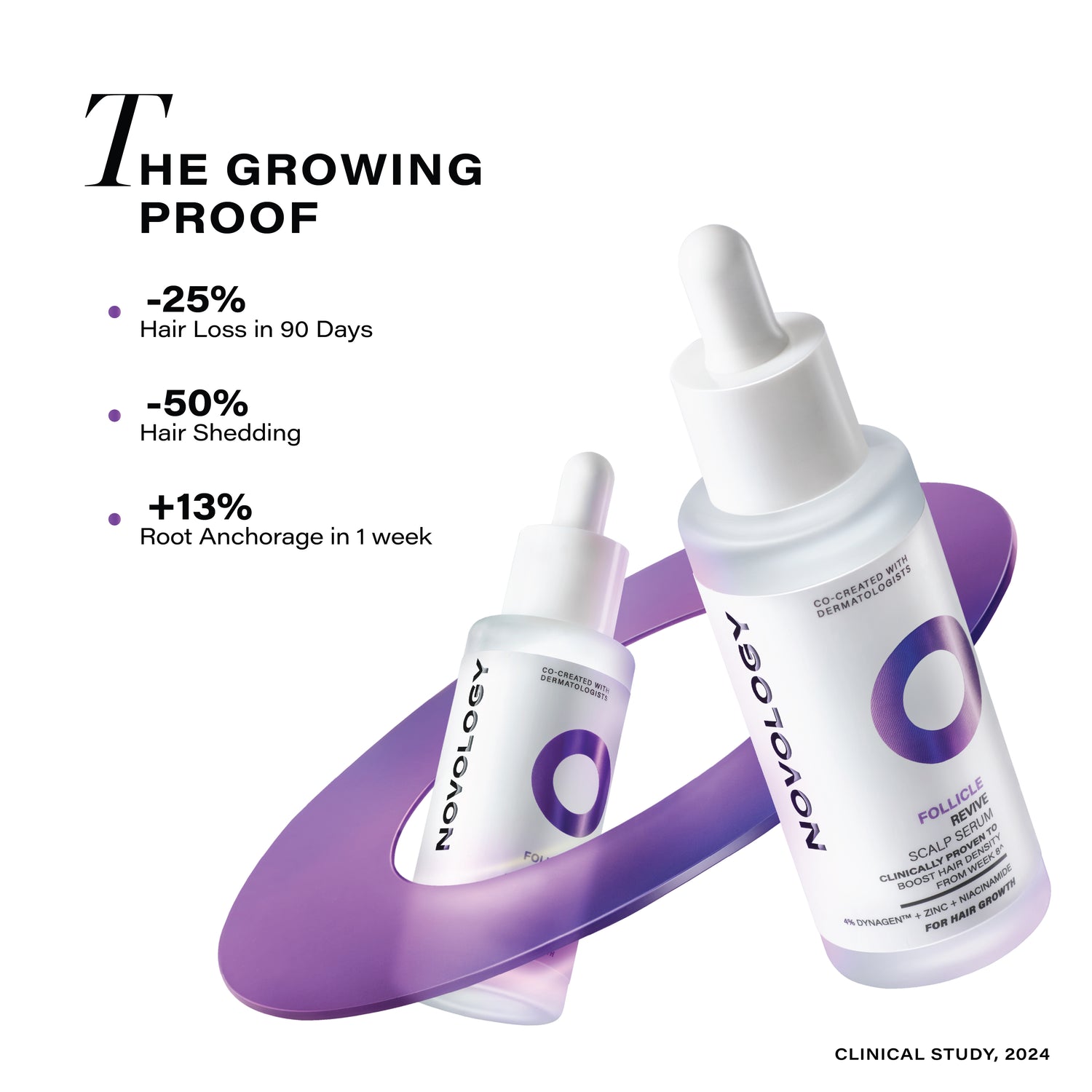 Follicle Revive Scalp Serum for Hair Growth, 50ml