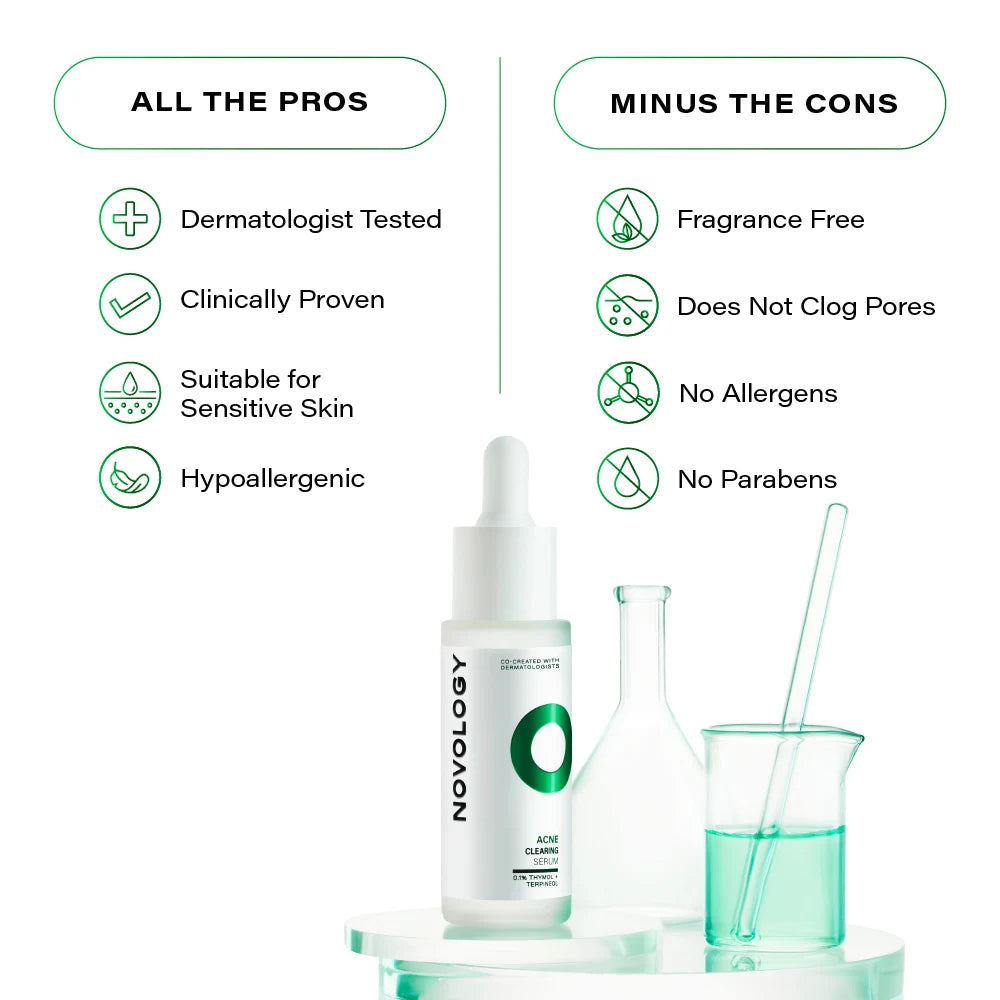 Acne Clearing Mini Serum, 10ml