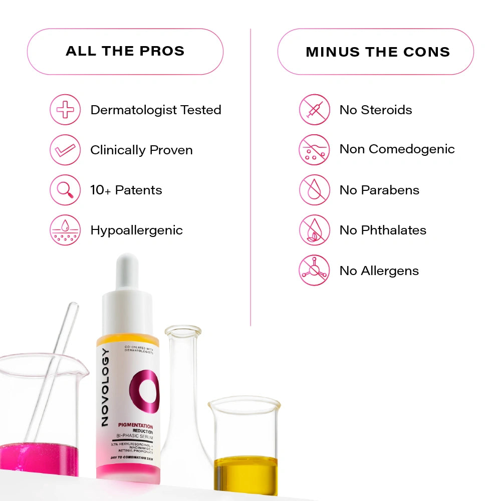 Pigmentation Reduction Bi-Phasic Mini Serum, 10ml