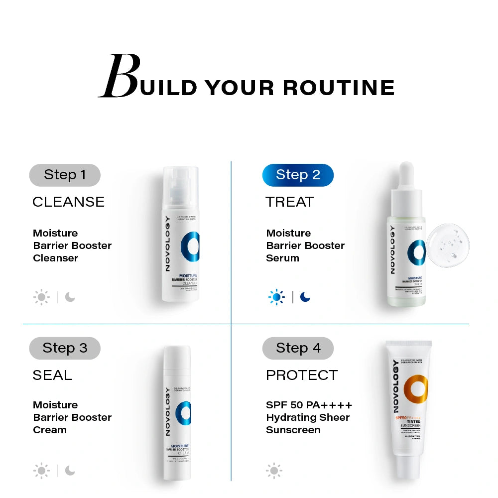 Moisture Barrier Booster Serum, 28ml