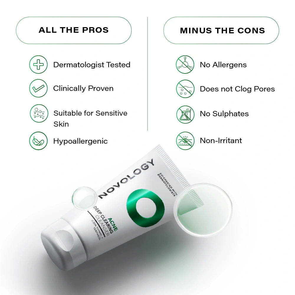 Acne Deep Clearing Cleanser, 150g