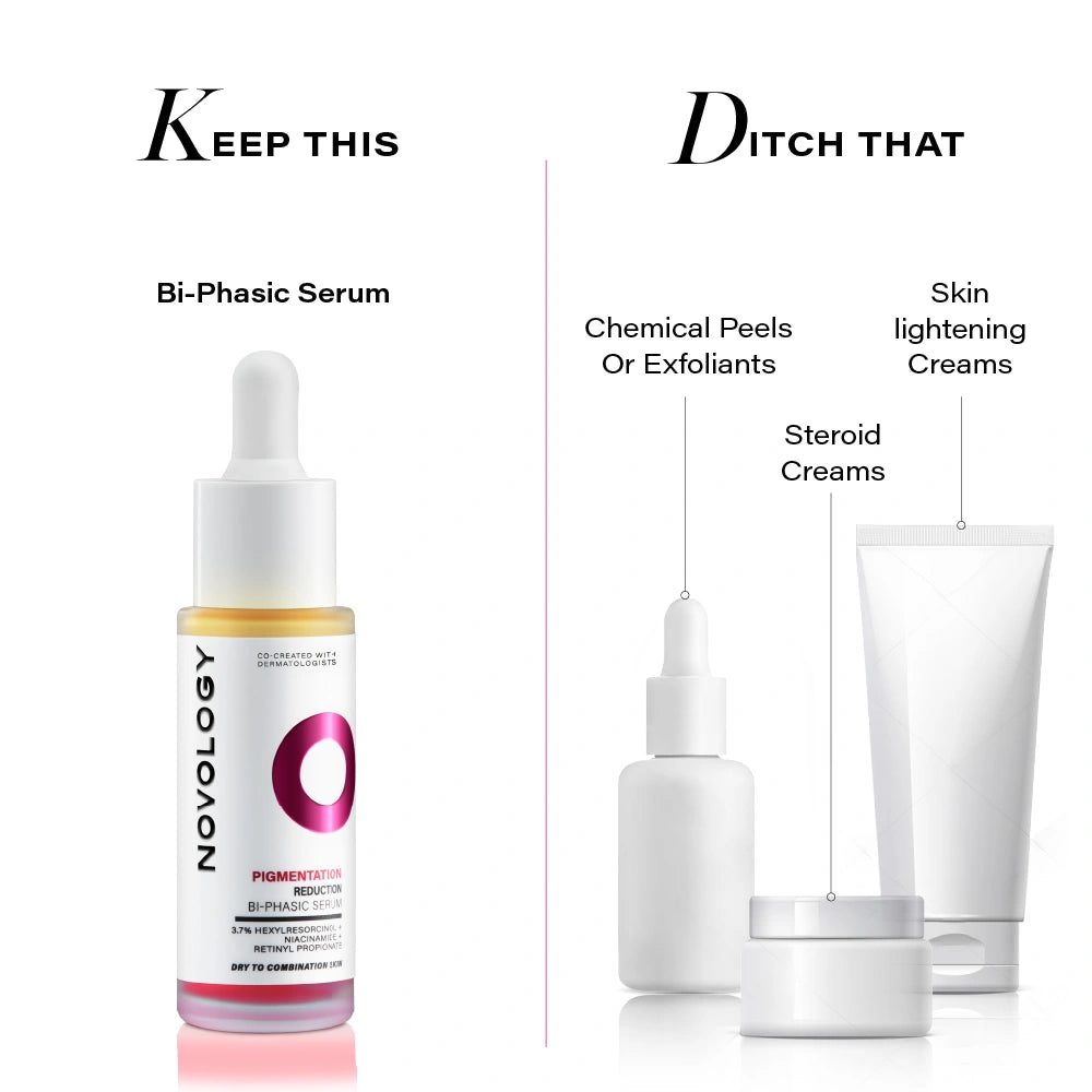 Pigmentation Reduction Bi-Phasic Mini Serum, 10ml