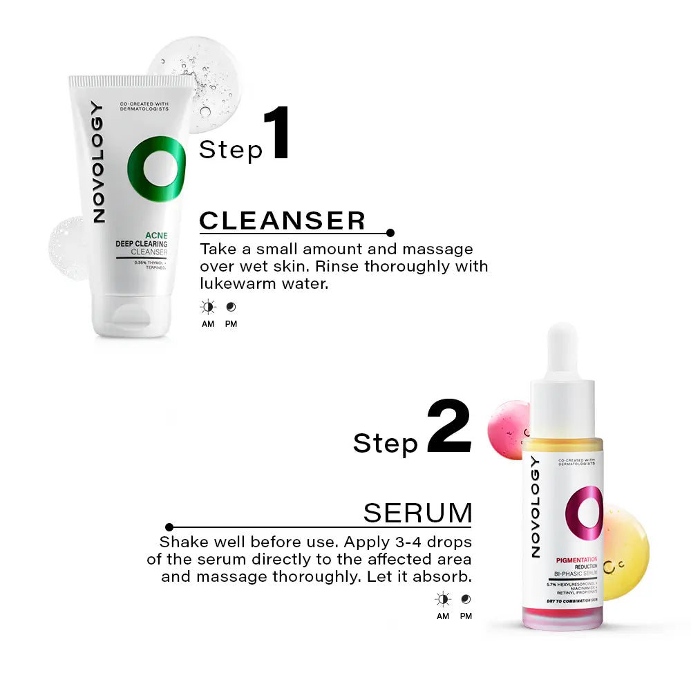 Acne & Pigmentation Reduction Duo, 150g + 28ml