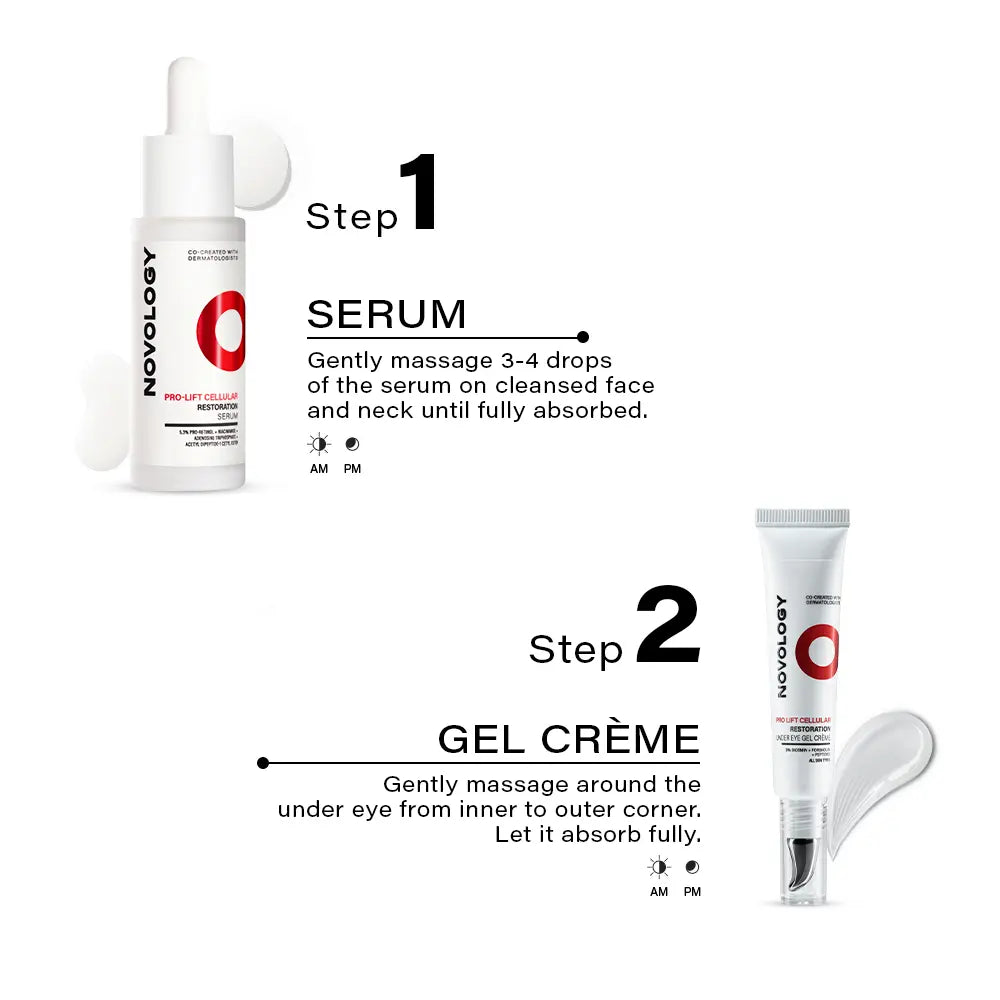 Pro Lift Cellular Restoration Duo, 28ml + 15g