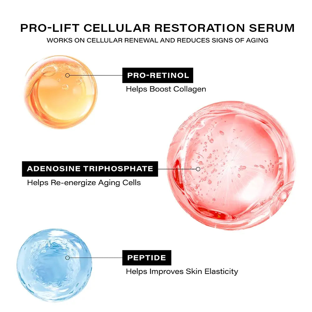 Pro Lift Cellular Restoration Duo, 28ml + 15g