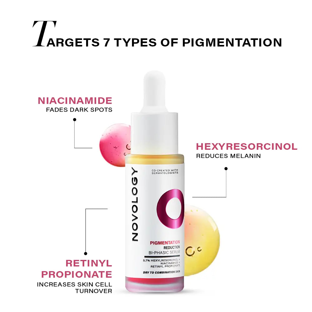 Acne & Pigmentation Reduction Duo, 150g + 28ml