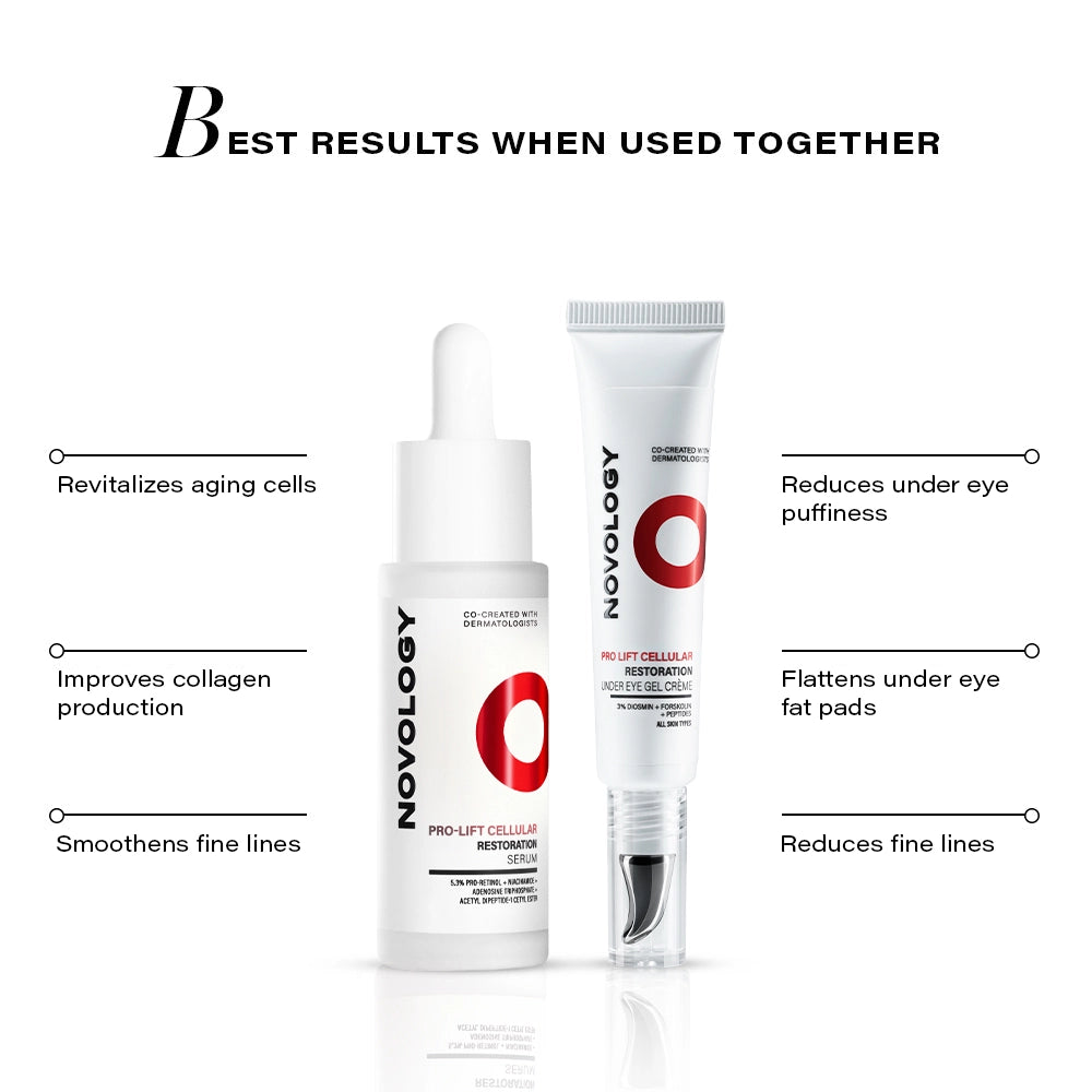 Pro Lift Cellular Restoration Duo, 28ml + 15g