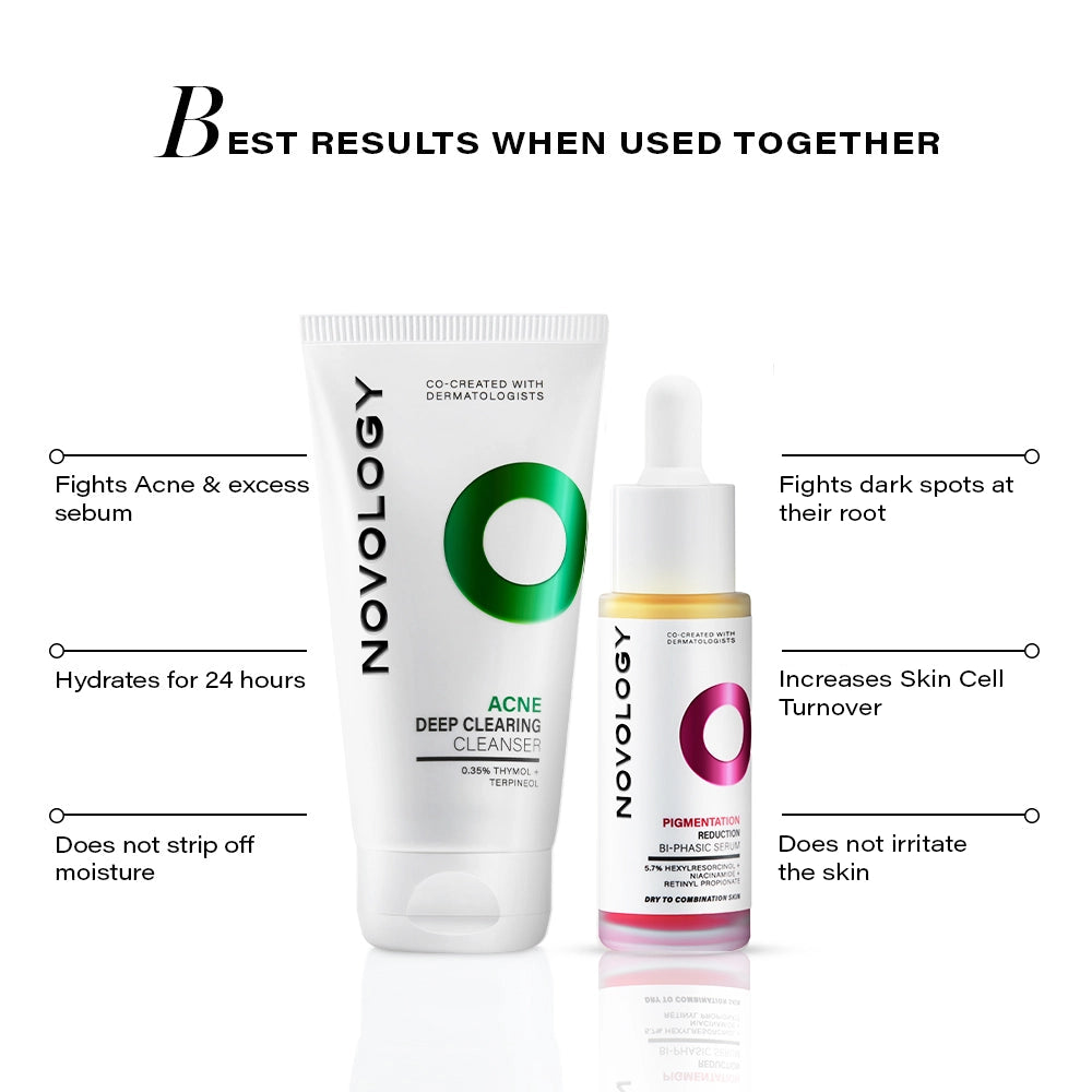 Acne & Pigmentation Reduction Duo, 150g + 28ml
